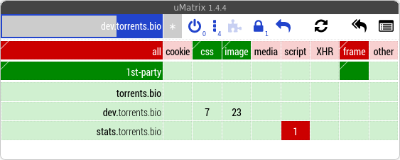 The uMatrix browser plugin lets you easily opt out of web analytics